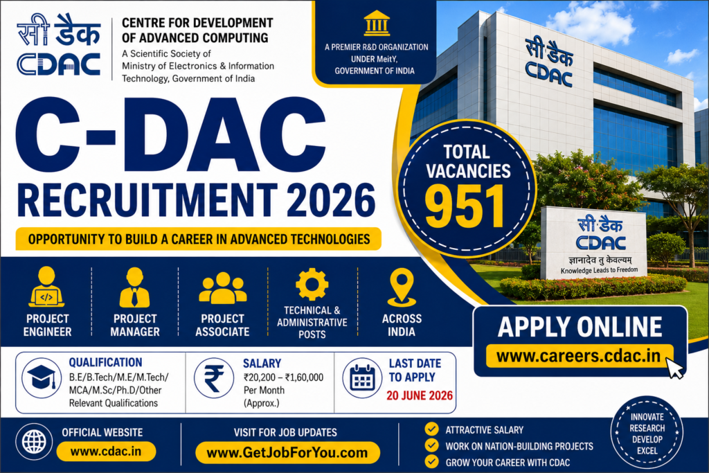 C-DAC recruitment 2026