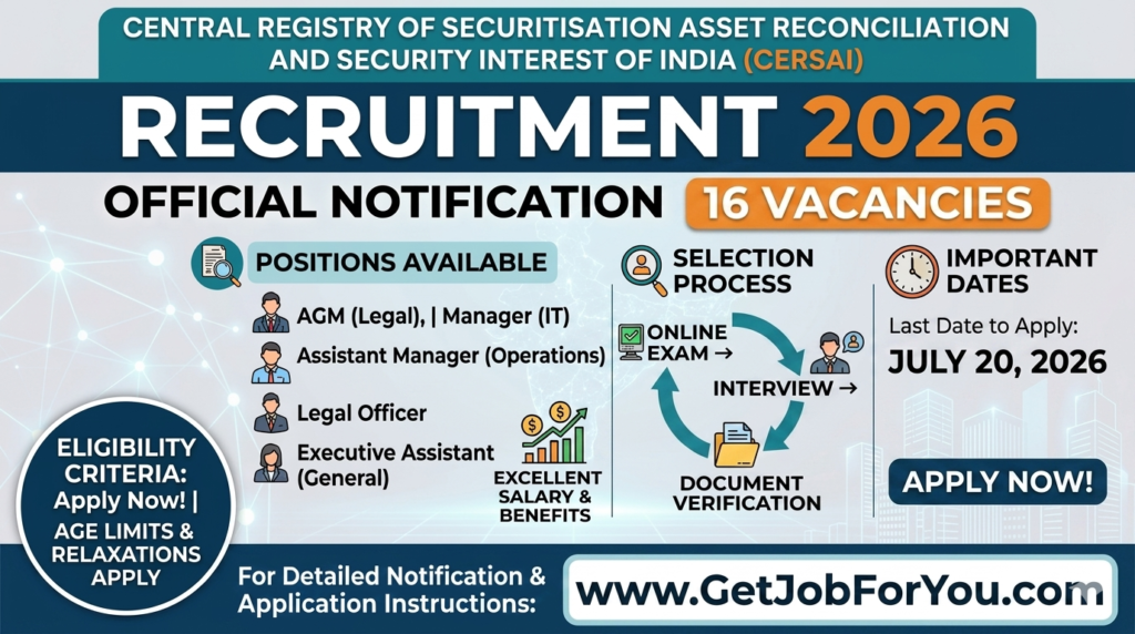 CERSAI Recruitment 2026