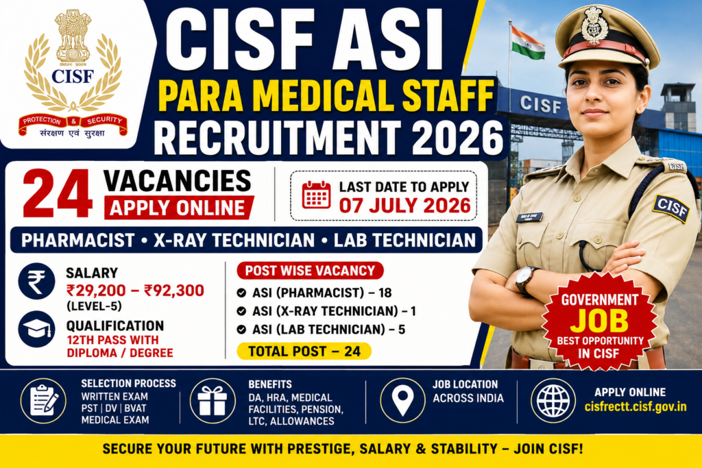 CISF ASI Para Medical Staff Recruitment 2026 notification for 24 vacancies including Pharmacist, Lab Technician and X-Ray Technician posts