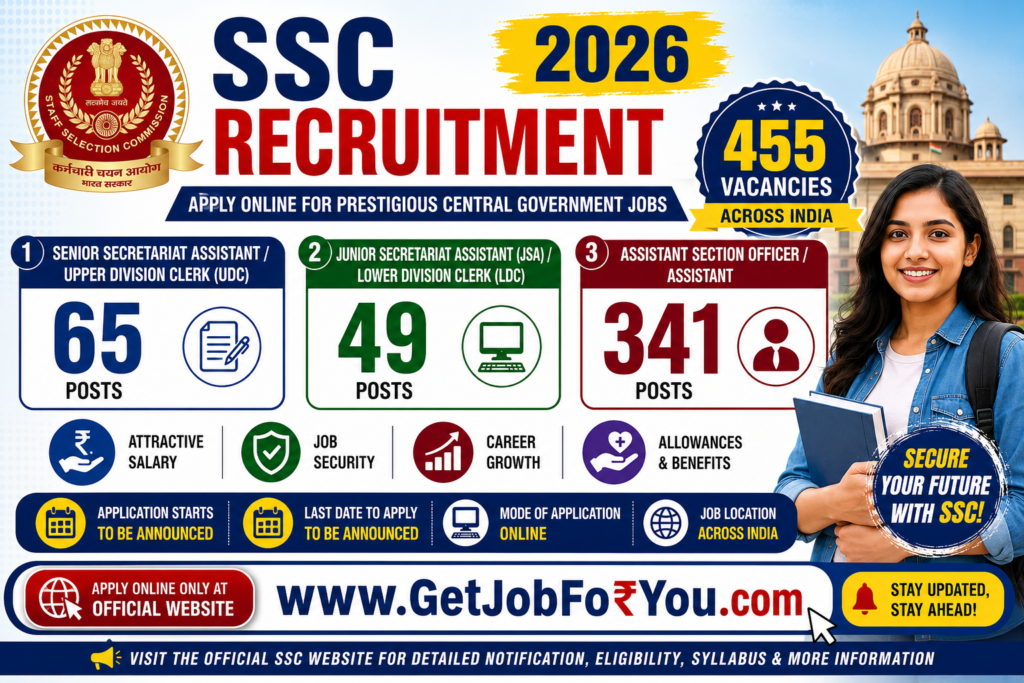 SSC Recruitment 2026 – 455 Vacancies Apply Online