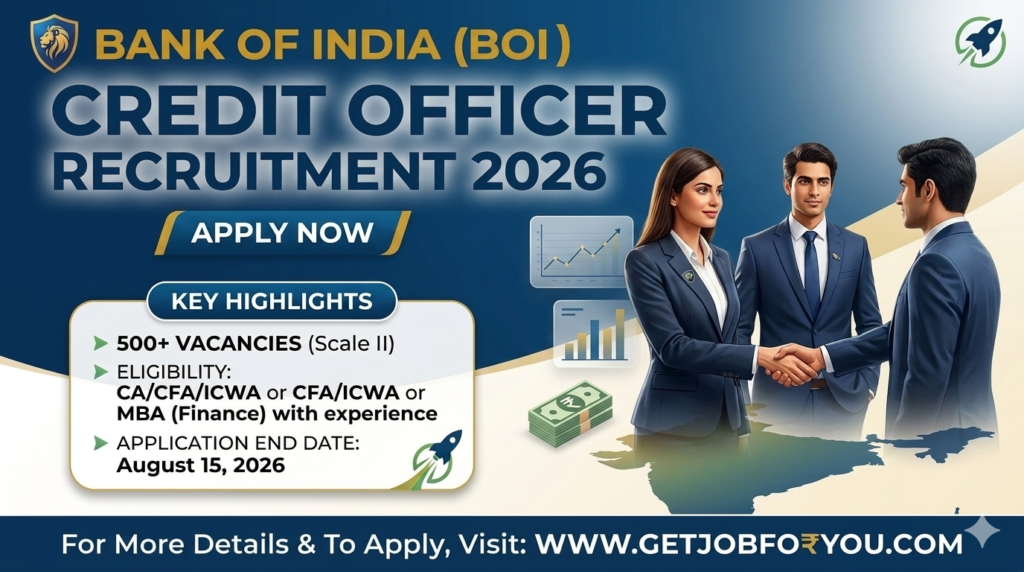 Bank of India Credit Officer Recruitment 2026