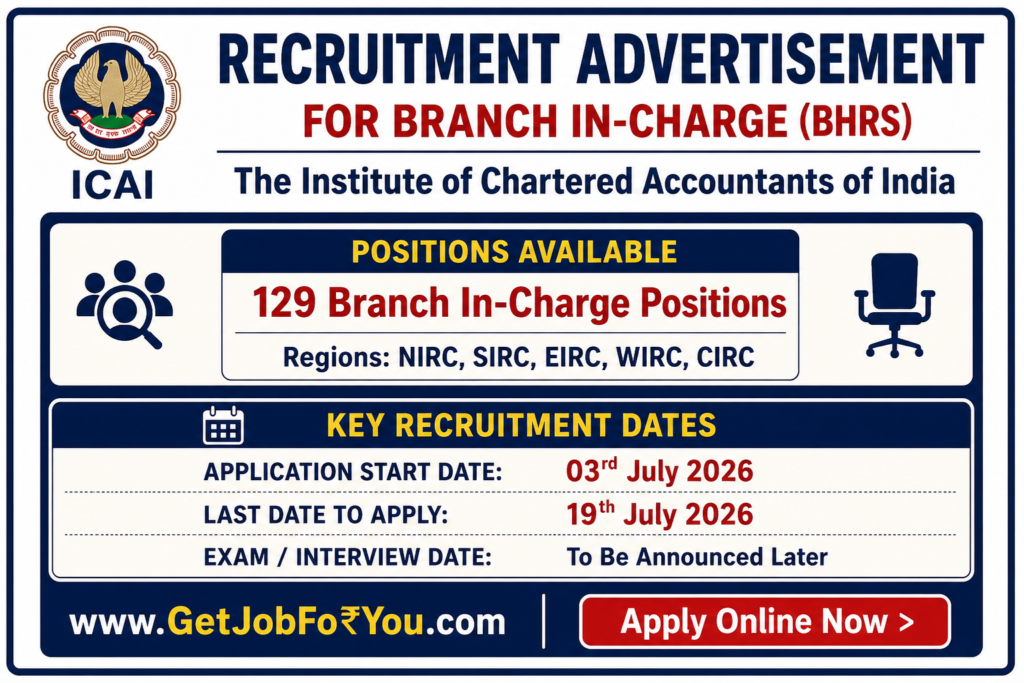Recruitment advertisement poster for The Institute of Chartered Accountants of India (ICAI) announcing 129 Branch In-Charge (BHRS) vacancies. The design features a blue and white professional layout with the ICAI logo at the top left and the heading "Recruitment Advertisement for Branch In-Charge (BHRS)".