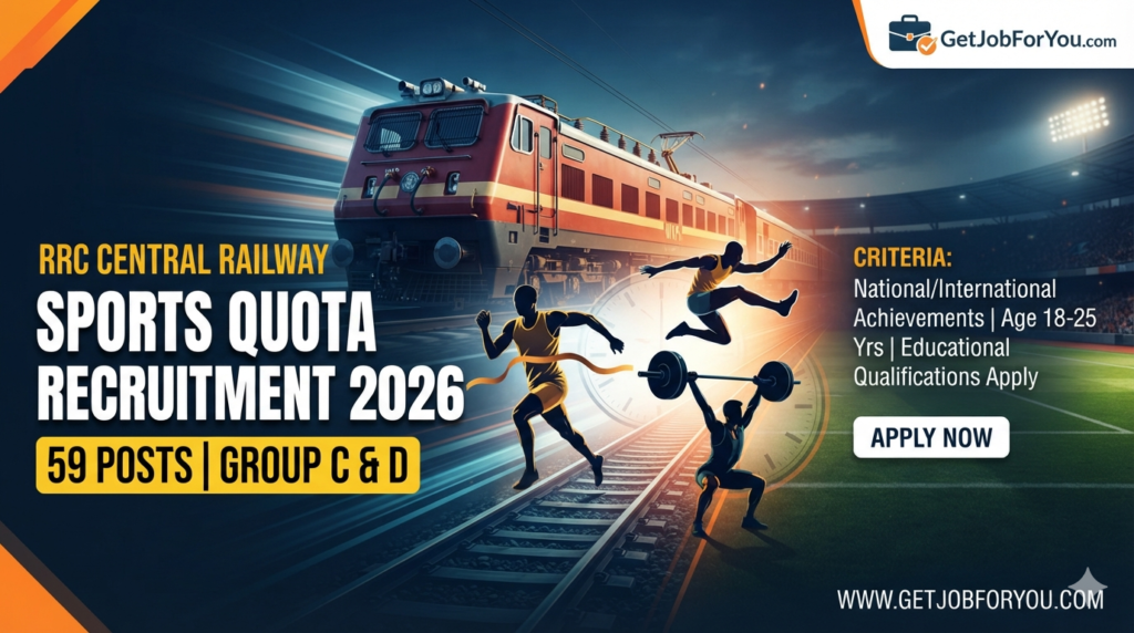 RRC Central Railway Sports Quota Recruitment 2026 banner for 59 Group C and D posts by GetJobForYou.com