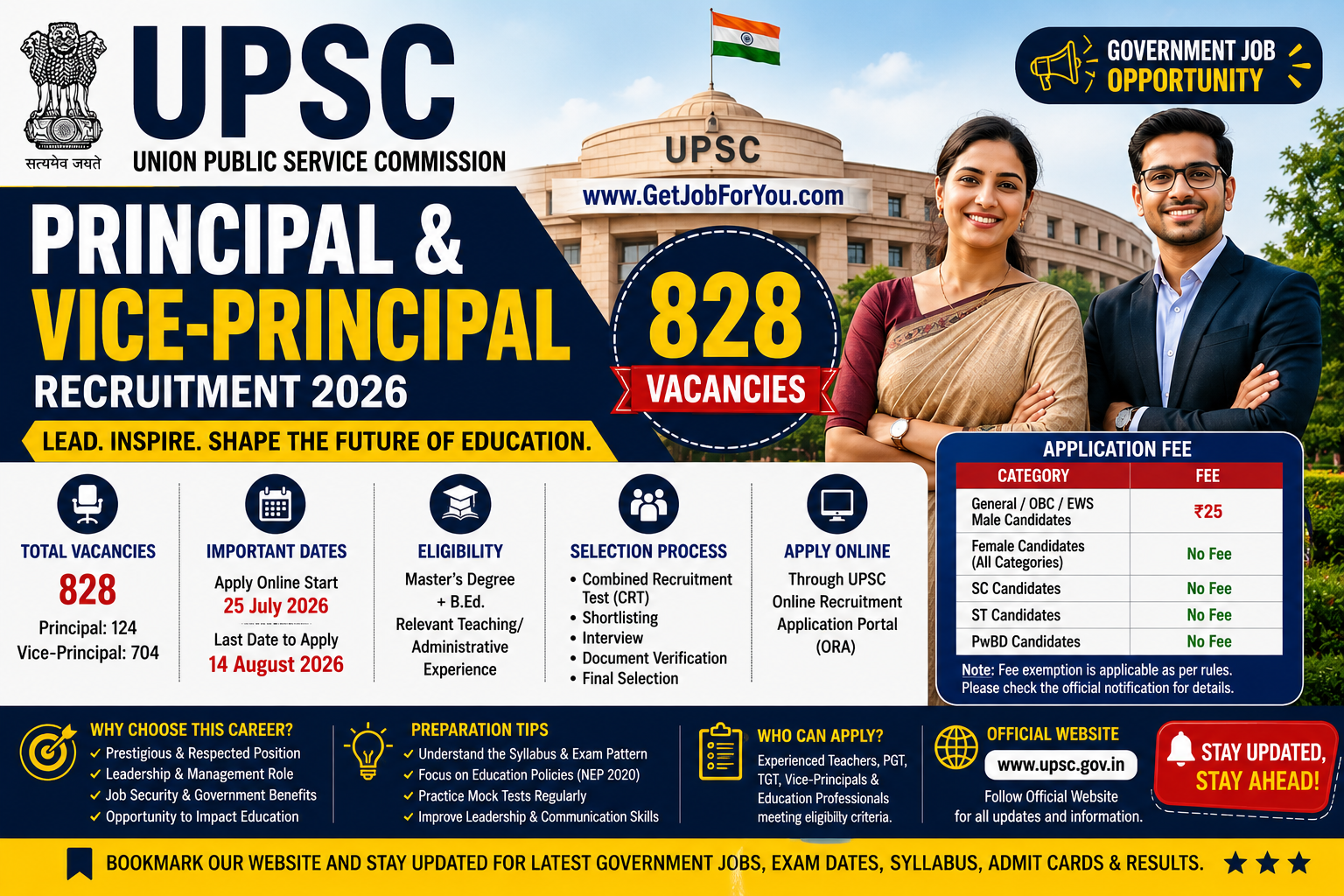 UPSC Principal and Vice-Principal Recruitment 2026 for 828 vacancies with eligibility, application dates, selection process and application fee details